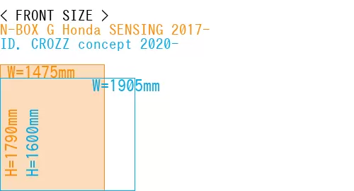 #N-BOX G Honda SENSING 2017- + ID. CROZZ concept 2020-